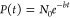 Figure 36