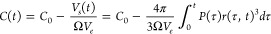 Figure 40