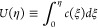 Figure 44