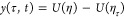 Figure 47