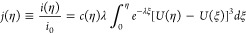Figure 50