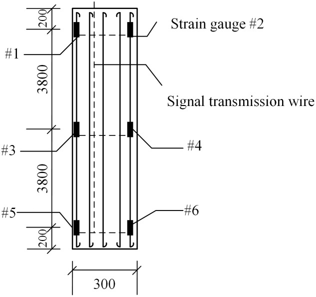 Fig 7