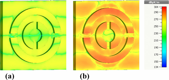 Fig 10