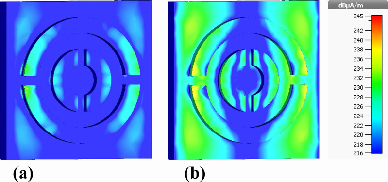 Fig 12