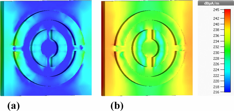 Fig 13