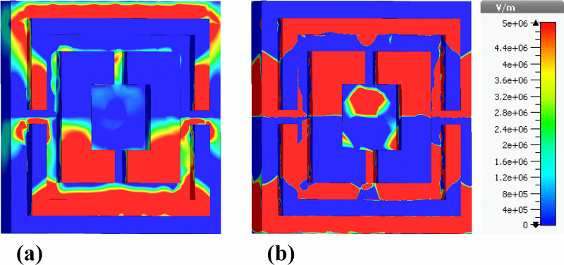 Fig 14