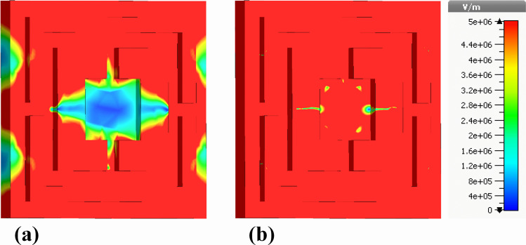Fig 15