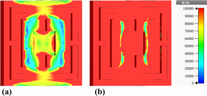 Fig 17