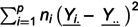 Figure 22