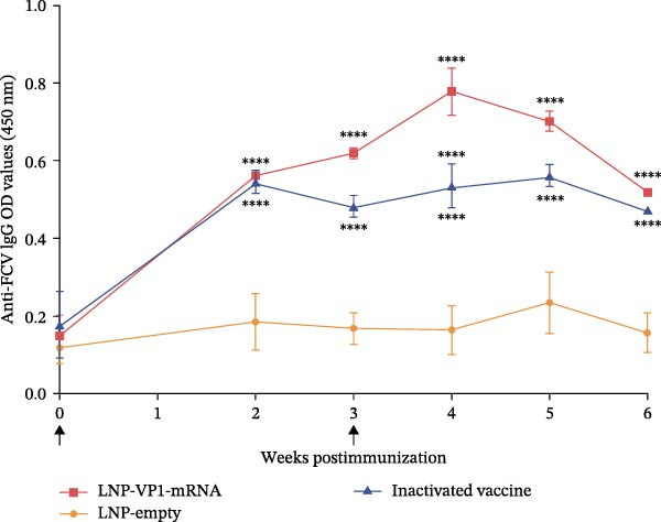 Figure 18