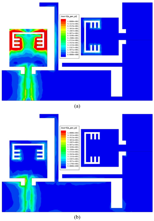 Figure 14