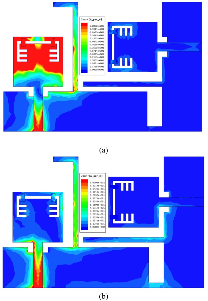 Figure 25