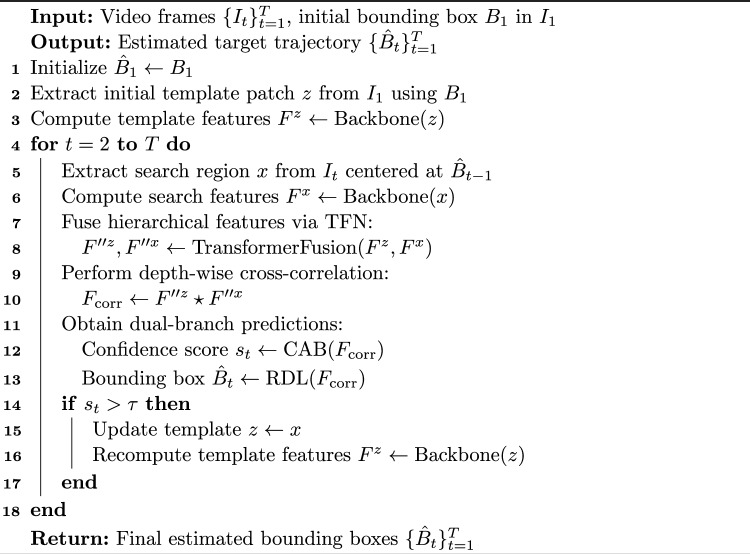 Figure 12