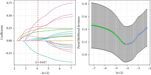Figure 23