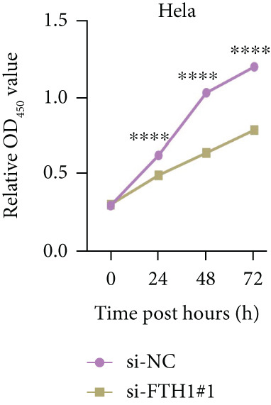 Figure 37
