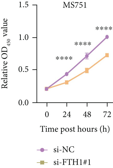 Figure 38