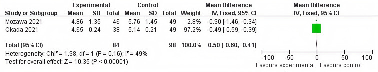 Figure 5