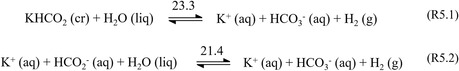 SCHEME 4