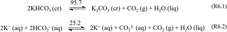 SCHEME 5