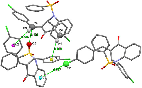 FIGURE 3
