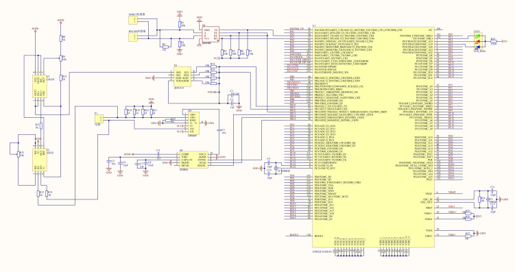 Figure 6