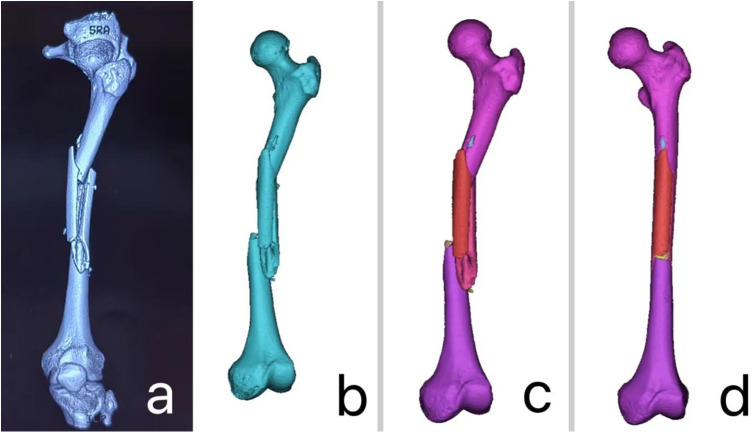 Figure 1