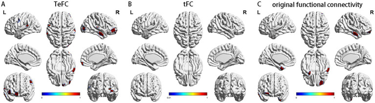Figure 6