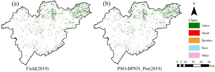 Figure 6