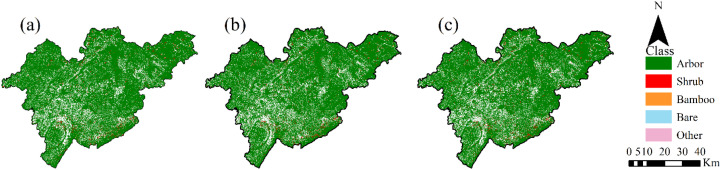 Figure 9