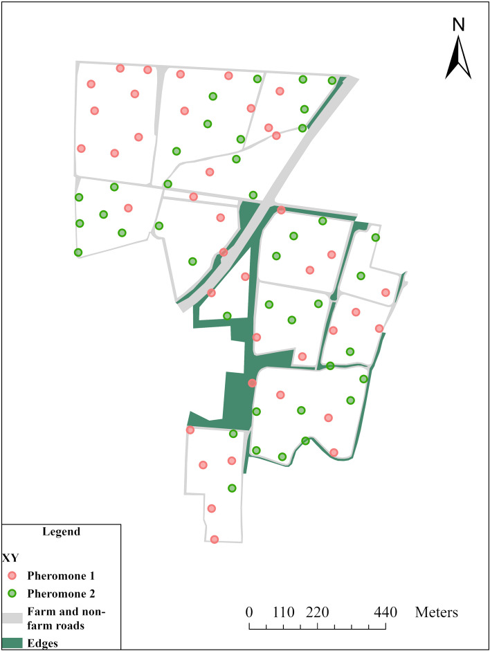 Figure 1