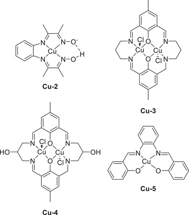 Figure 24