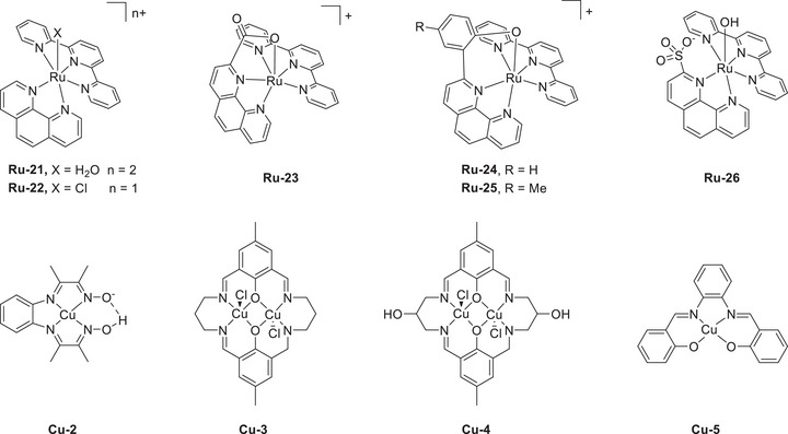 Figure 30