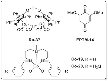 Figure 40