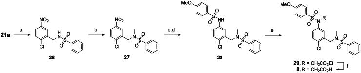 Scheme 2