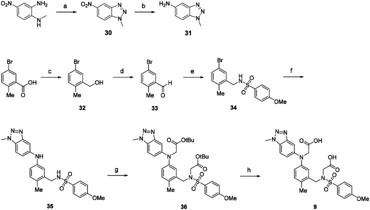 Scheme 3