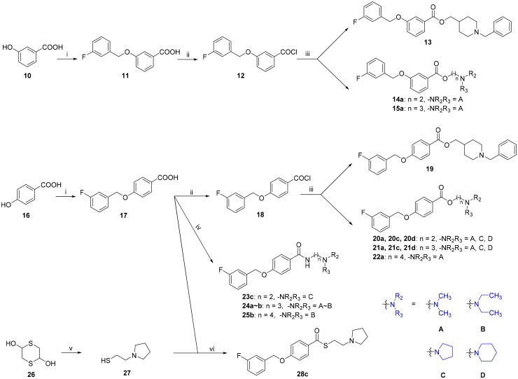 Scheme 2