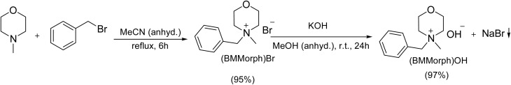 Scheme 2
