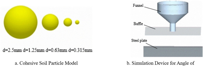 Fig 8