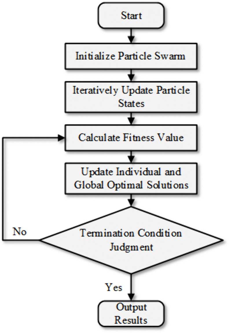 Fig 11