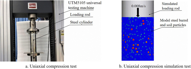Fig 15
