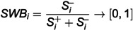 Figure 24