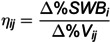Figure 25