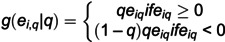 Figure 45
