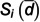 Figure 26