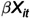 Figure 28