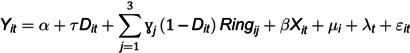 Figure 32