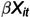 Figure 45