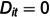 Figure 50