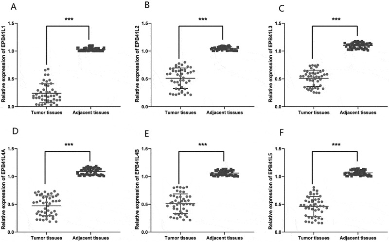 Figure 23
