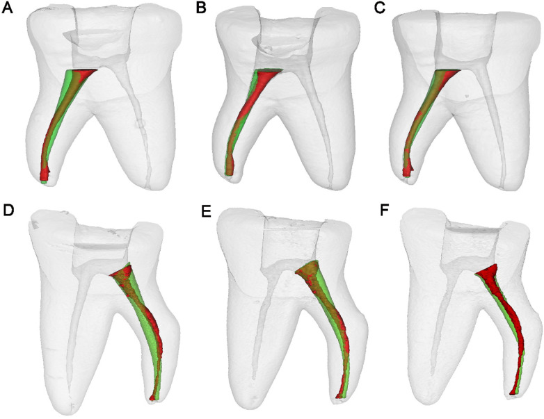 Figure 4